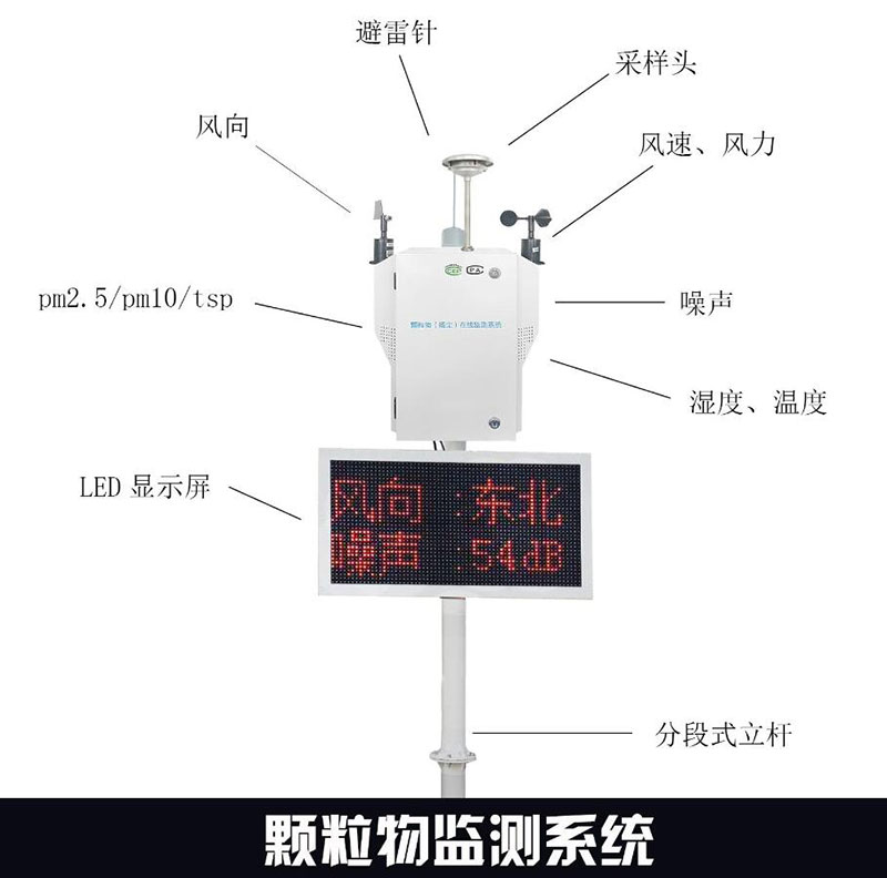 空氣顆粒物檢測(cè)儀