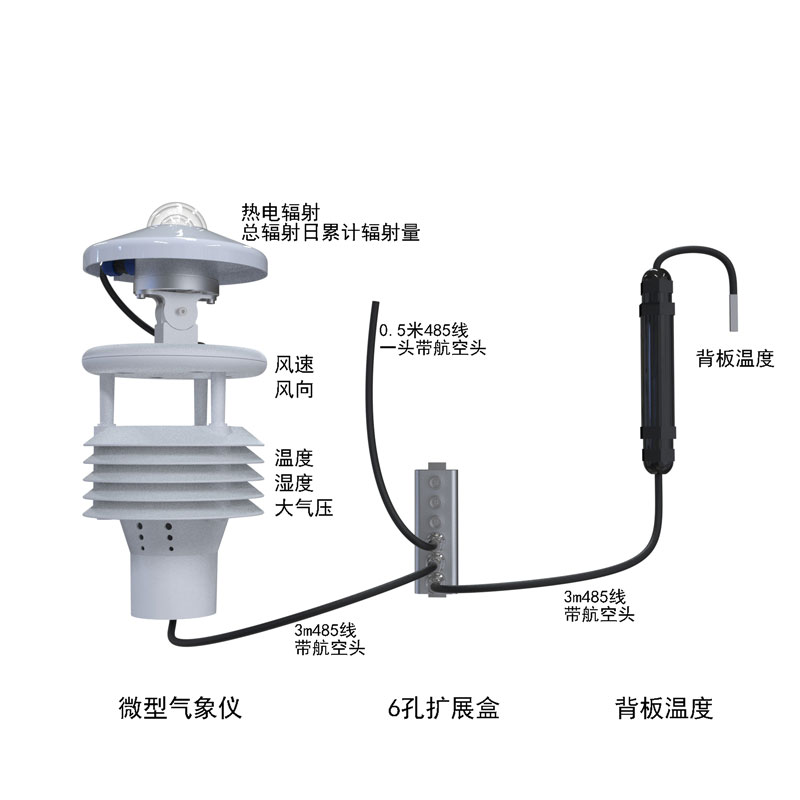 光伏環(huán)境監(jiān)測儀產品結構圖